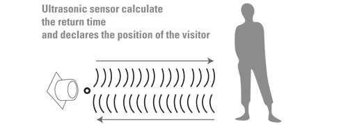 sensor1.jpg